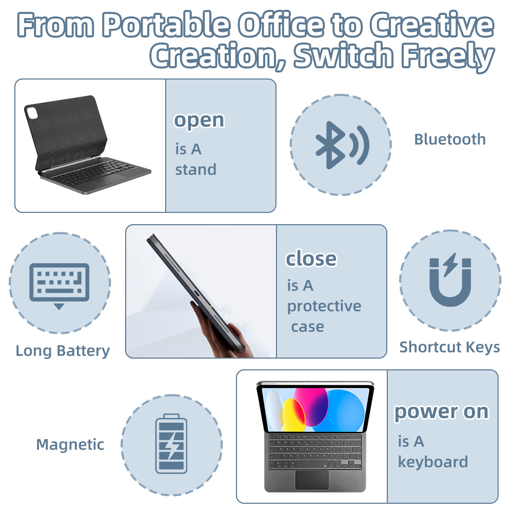2026 iPad 10 11. Nesil için Bl - Tablet Accessories Keyboard incelemesi ve fiyatı