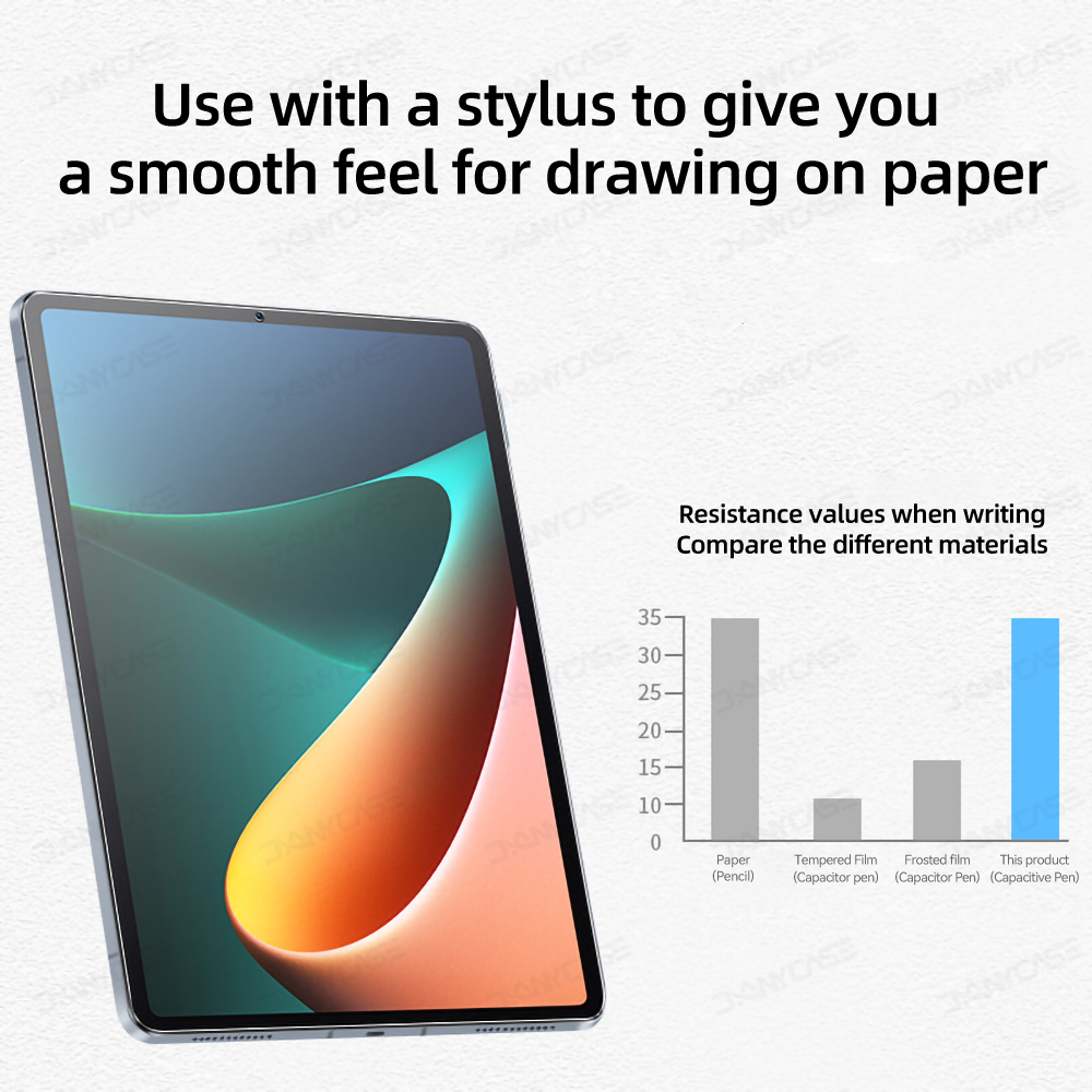 Kağıt Hissediyorum Ekran Koruy - Xiaomi Tablet Accessories incelemesi ve fiyatı