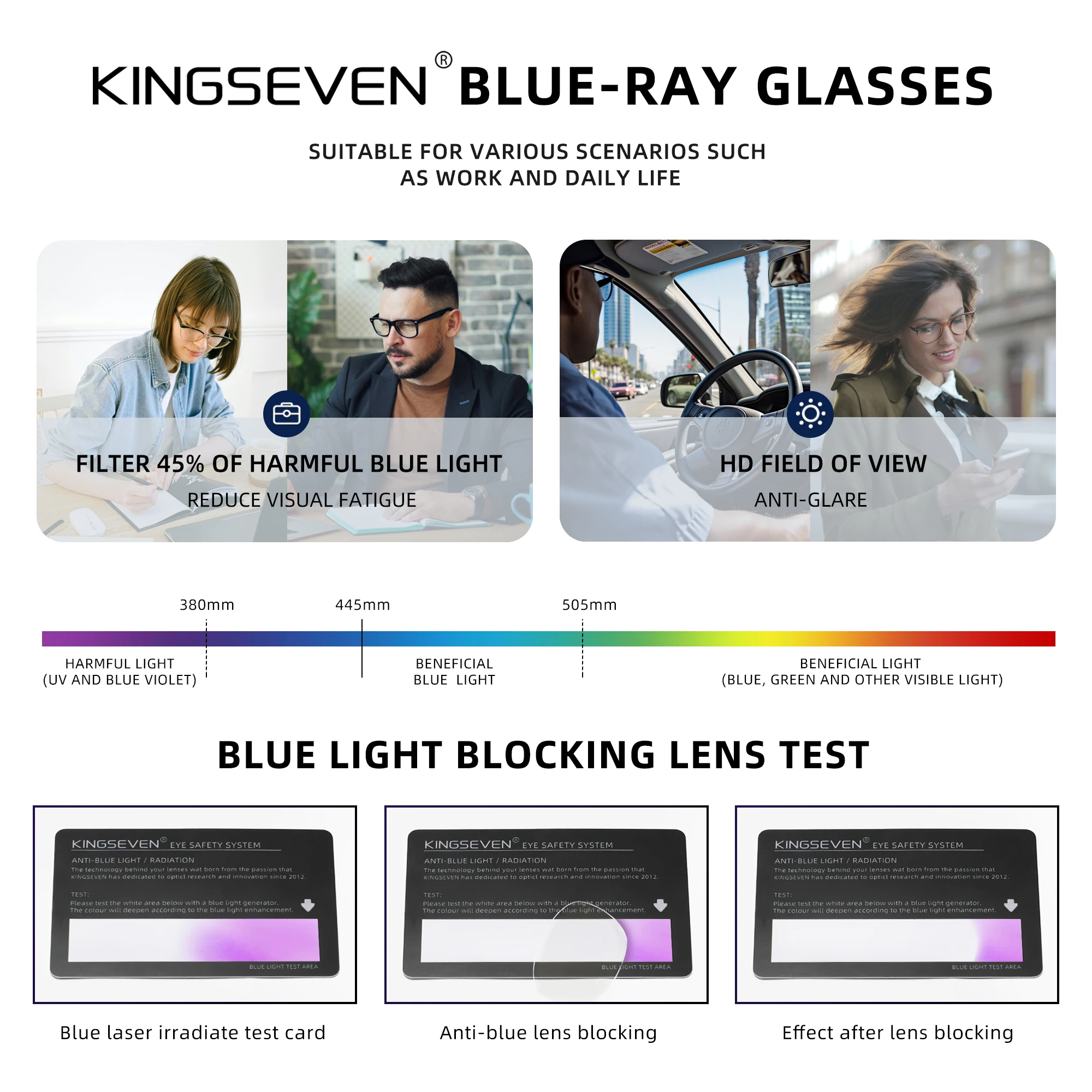 KINGSEVEN Klasik Mavi Işık Eng - Tablet Accessories For Girls incelemesi ve fiyatı
