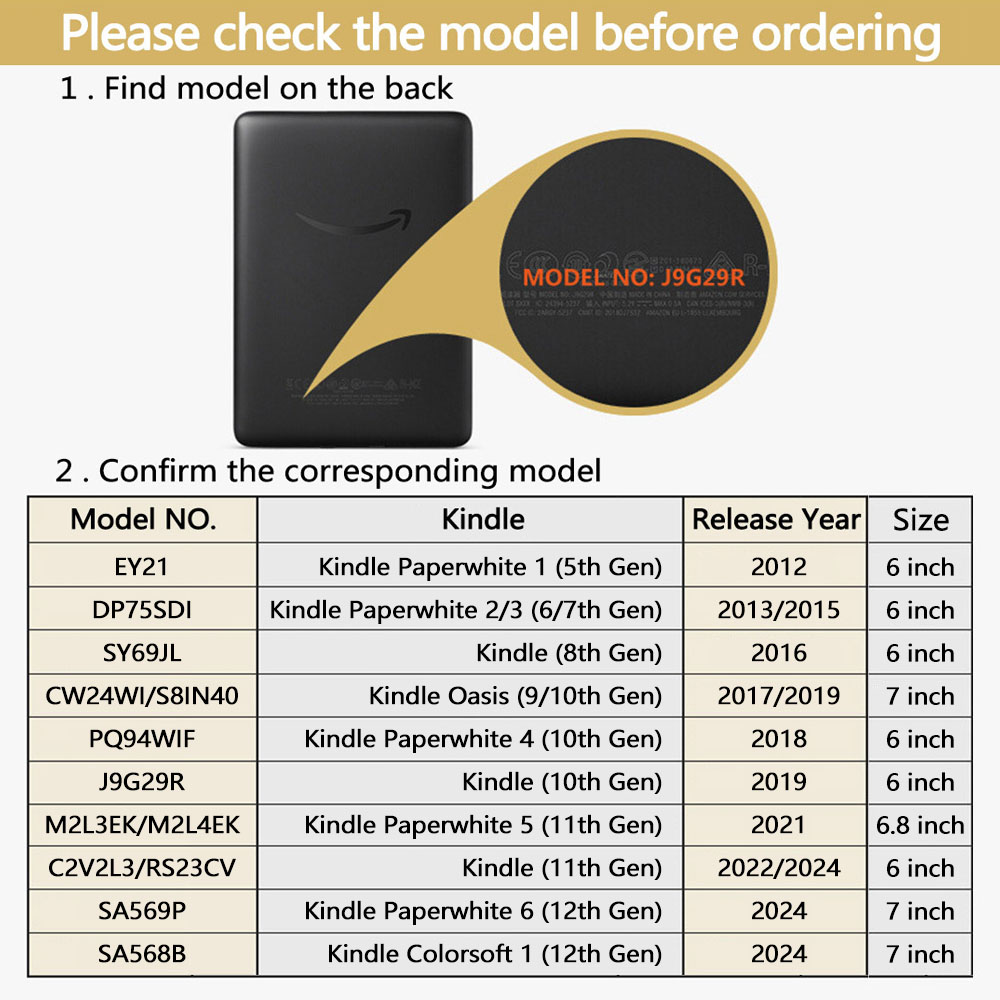 Kindle 2024 2022 2021 Paperwhi - Lenovo Tablet M11 Accessories incelemesi ve fiyatı